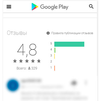 Заказать отзывы на Google Play (Гугл Плей)