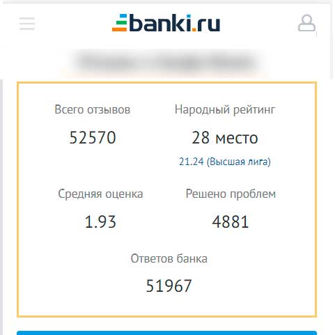 Купить отзывы на Banki.ru
