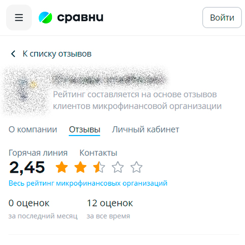 Купить отзывы на Sravni.ru