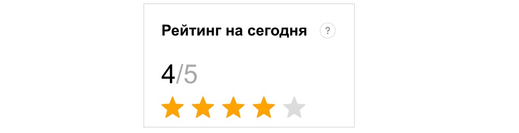Как повысить рейтинг в Яндекс Маркете