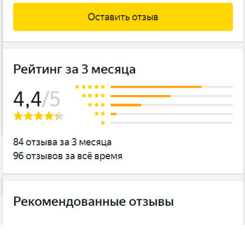 Заказать отзывы на Яндекс Маркет